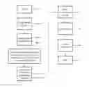 Fig. 01 - System and method for executing code securely in general purpose computer