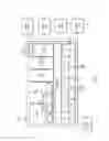 Fig. 15 - MEMORY INITIALIZATION IN A PROTECTED REGION