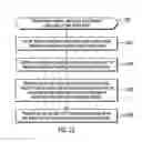 Fig. 07 - Using access information to determine a storage tier for storing data