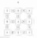 Fig. 06 - Hierarchical in-memory sort engine