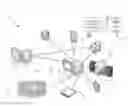 Fig. 01 - Discovery mechanisms for universal serial bus (USB) protocol adaptation layer