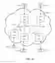 Fig. 06 - USB isochronous transfer over a non-USB network