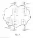 Fig. 10 - USB isochronous transfer over a non-USB network