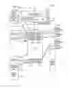 Fig. 01 - Shared PCIe end point system including a PCIe switch and method for initializing the switch