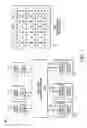 Fig. 02 - Methods and systems for controlling ordered write transactions to multiple devices using switch point networks
