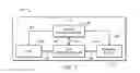 Fig. 02 - Reconfigurable Modular Computing Device