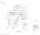 Fig. 02 - Multi-channel, selectable identity tagging data translator and method