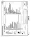 Fig. 80 - Systems and methods for managing diabetes care data