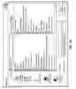 Fig. 85 - Systems and methods for managing diabetes care data