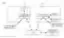 Fig. 01 - NVM express controller for remote access of memory and I/O over ethernet-type networks