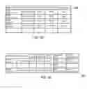 Fig. 06 - NVM express controller for remote access of memory and I/O over ethernet-type networks