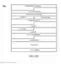Fig. 07 - NVM express controller for remote access of memory and I/O over ethernet-type networks