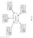 Fig. 23 - NVM express controller for remote access of memory and I/O over ethernet-type networks