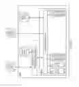 Fig. 26 - NVM express controller for remote access of memory and I/O over ethernet-type networks