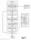 Fig. 10 - Reordering text from unstructured sources to intended reading flow