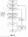 Fig. 13 - Reordering text from unstructured sources to intended reading flow