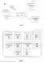 Fig. 02 - Generating a section of a digital magazine including content from one or more users