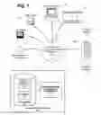 Fig. 02 - Reordering text from unstructured sources to intended reading flow