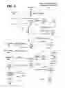 Fig. 03 - Reordering text from unstructured sources to intended reading flow