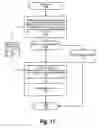 Fig. 12 - Reordering text from unstructured sources to intended reading flow
