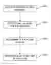 Fig. 01 - CHECKING LINKS