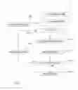 Fig. 03 - CHECKING LINKS