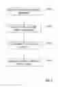 Fig. 06 - CHECKING LINKS