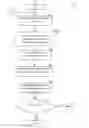 Fig. 01 - SYSTEM AND METHOD THEREOF FOR DYNAMICALLY ASSOCIATING A LINK TO AN INFORMATION RESOURCE WITH A MULTIMEDIA CONTENT DISPLAYED IN A WEB-PAGE