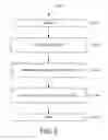 Fig. 04 - Dynamic column groups in excel