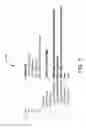 Fig. 10 - Dynamic column groups in excel