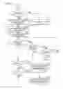 Fig. 03 - DOCUMENT BROWSING DEVICE AND METHOD OF CONTROLLING DOCUMENT BROWSING DEVICE