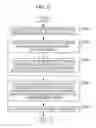 Fig. 06 - Generating training data for disambiguation