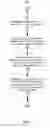 Fig. 02 - Perspective data analysis and management
