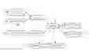 Fig. 01 - Selective machine translation with crowdsourcing