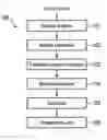 Fig. 01 - Speech translation apparatus and method