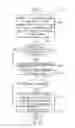Fig. 08 - Reporting degraded state of data retrieved for distributed object