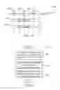 Fig. 09 - Reporting degraded state of data retrieved for distributed object