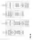 Fig. 06 - Robust selection of candidates