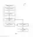 Fig. 03 - INTEREST-BASED SEARCH OPTIMIZATION
