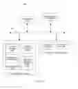 Fig. 14 - INTEREST-BASED SEARCH OPTIMIZATION