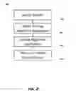 Fig. 03 - METHOD FOR IN-LOOP HUMAN VALIDATION OF DISAMBIGUATED FEATURES