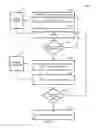 Fig. 08 - Uniform search, navigation and combination of heterogeneous data