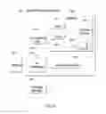 Fig. 09 - Uniform search, navigation and combination of heterogeneous data