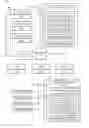 Fig. 01 - Synchronization of shared folders and files