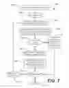 Fig. 08 - Synchronization of shared folders and files