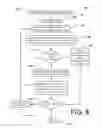 Fig. 09 - Synchronization of shared folders and files