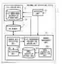 Fig. 01 - Information processing device, information processing method, and program