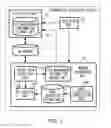Fig. 02 - Information processing device, information processing method, and program