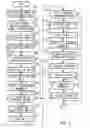 Fig. 03 - Information processing device, information processing method, and program