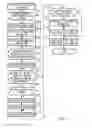 Fig. 04 - Information processing device, information processing method, and program